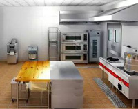 商用廚房設(shè)備行業(yè)的弱點(diǎn)和挑戰(zhàn)！