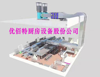 餐廳廚房設備廠家教你油煙凈化器、風機、風管的選擇和配置方法